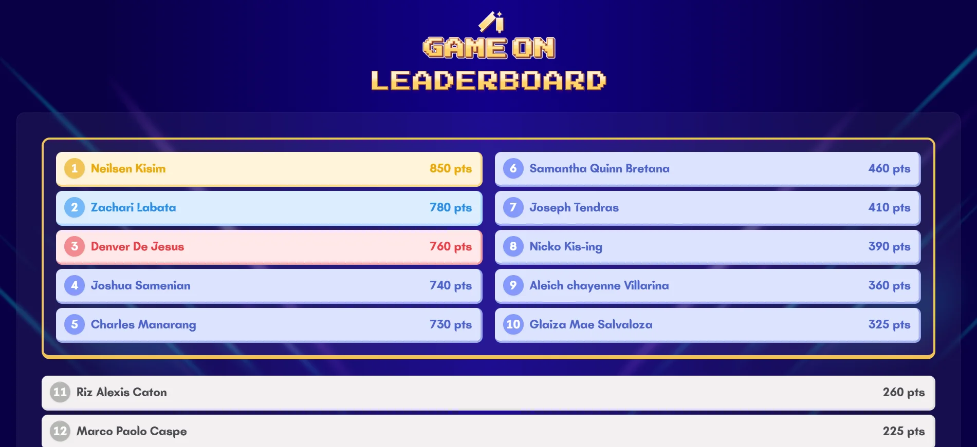 AI Game On 2026 Leaderboards project preview